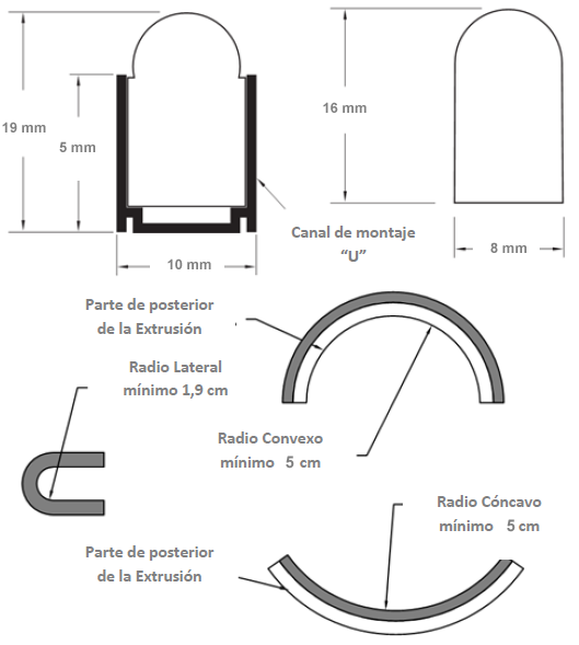 Dimensiones Led Neon Flex 8 mms
